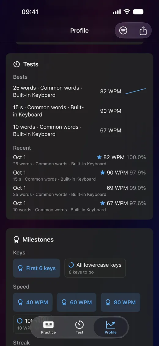 kb profile on iPhone in dark mode: best and recent test results above the milestones