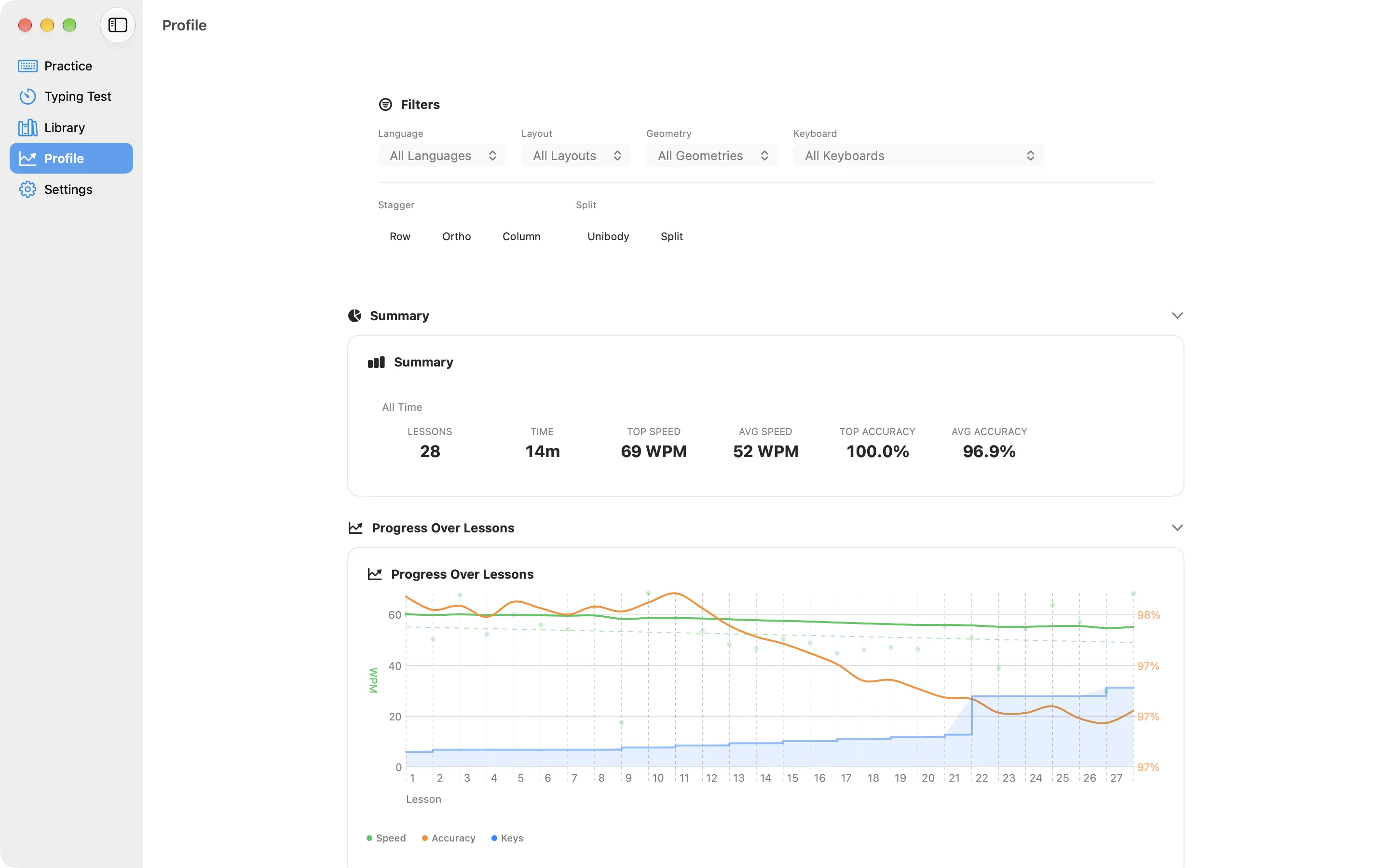 kb profile window: filters for language, layout, geometry, and keyboard above summary stats and a progress chart